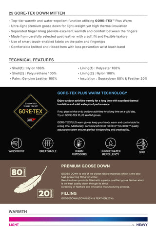 25 Gore-Tex Down Mittens
