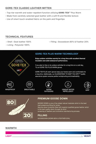 Gore-Tex Classic Leather Mittens