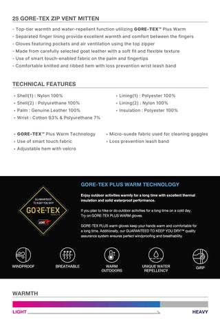 Gore-Tex 3-Way Mittens