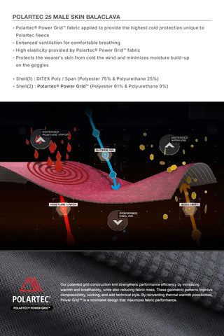 25 Polartec Male Skin Balaclava